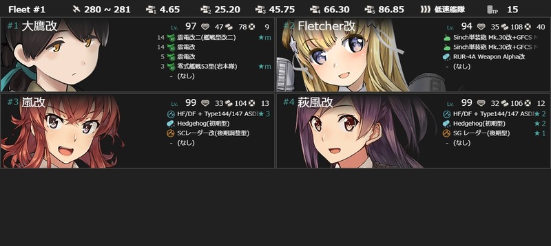[#E1-1]手順2編成