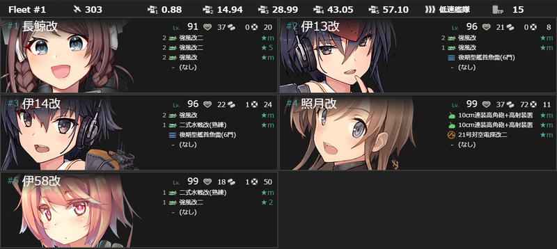 [#E2-2]手順5編成