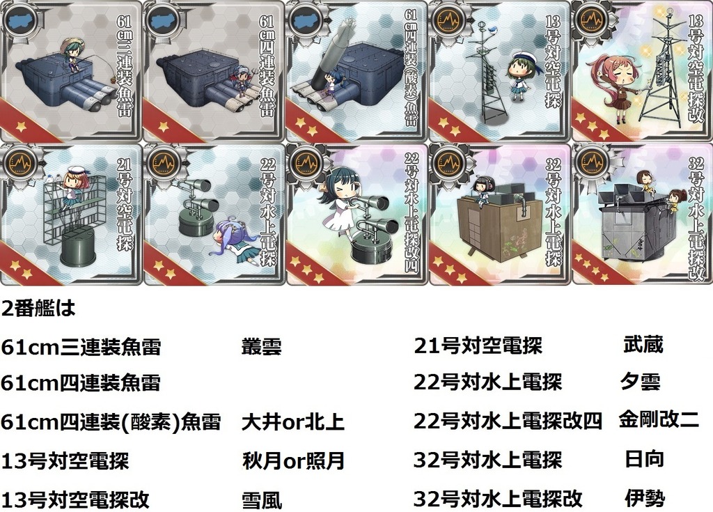 kayou gyorai
