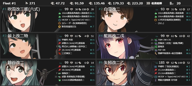 編成(#7-5-3/#5-1):「吹雪改三」抜錨します!見てくださいっ!