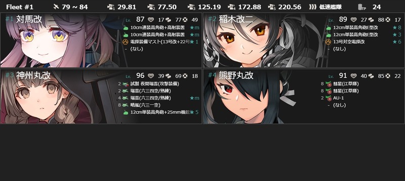 編成(#1-2)：輸送船団護衛部隊、出撃せよ！