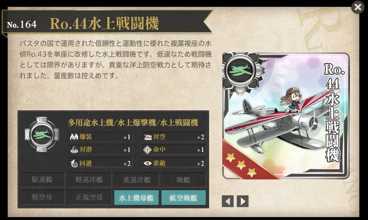 Ro.44水上戦闘機