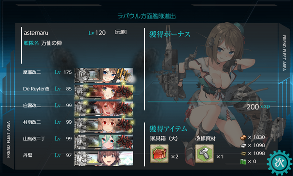 ラバウル方面艦隊進出