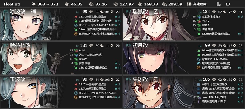 編成(#5-6-3)：「涼波改二」ラバウルより抜錨せよ！