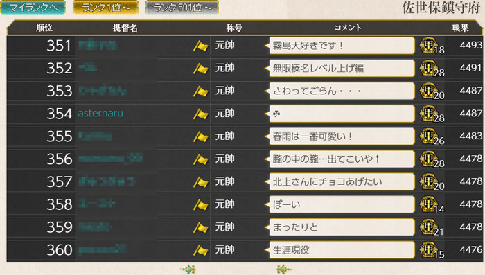七月作戦 最終更新