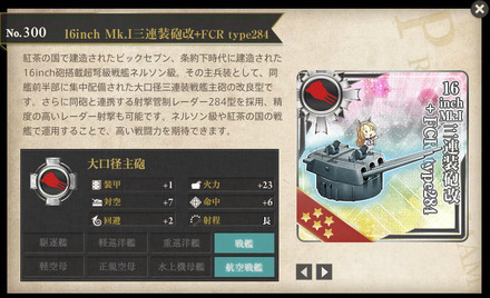 16inch Mk.I三連装砲改+FCR type284