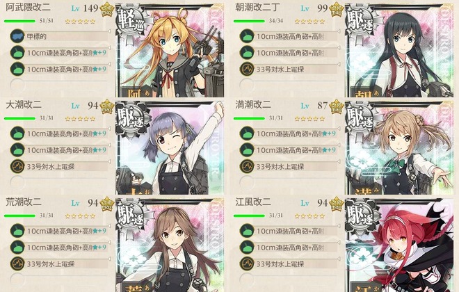 編成(3-2:最精鋭「第八駆逐隊」、全力出撃!
