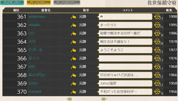 8月15日戦果