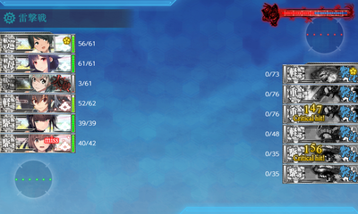 ゲージ破壊1回目