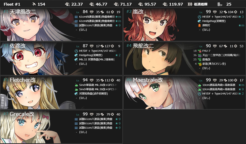 [#E1-2]削り段階編成