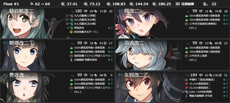 編成(#1-4)：【期間限定任務】Halloween海上護衛隊出撃！