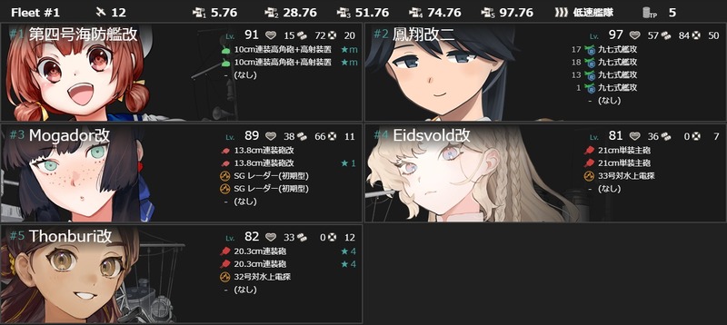 編成(#1-2)：【期間限定任務】提督、菖蒲の湯は如何ですか?