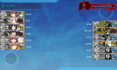 ゲージ破壊4回目