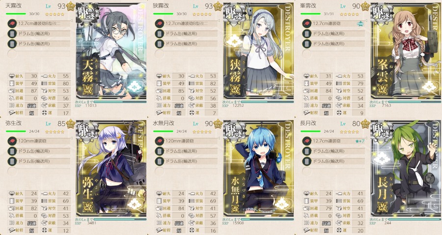 東京急行組