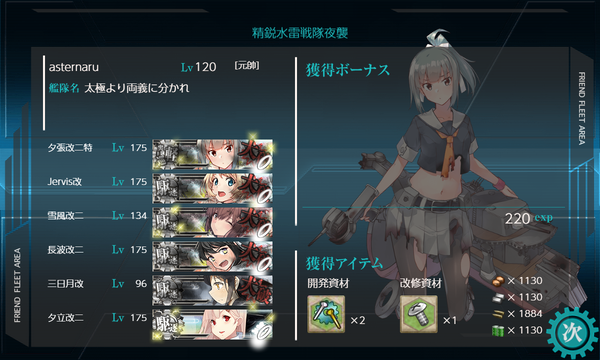 精鋭水雷戦隊夜襲