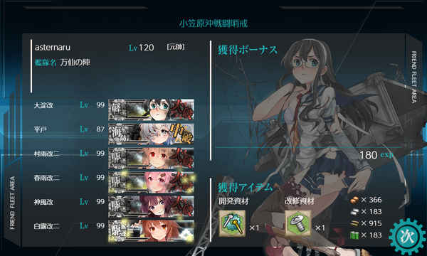 小笠原沖戦闘哨戒