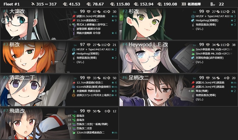 [#E4-4]攻略編成