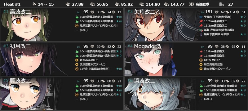 編成(#3-5):【初夏限定任務】北方海域、積極戦闘哨戒作戦