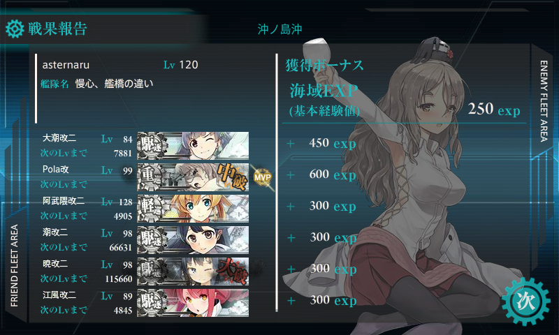 Pola 中破MVP