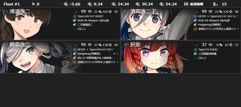 編成(#1-5):【節分任務:最終拡張作戦】節分二〇二六 戦果拡大!