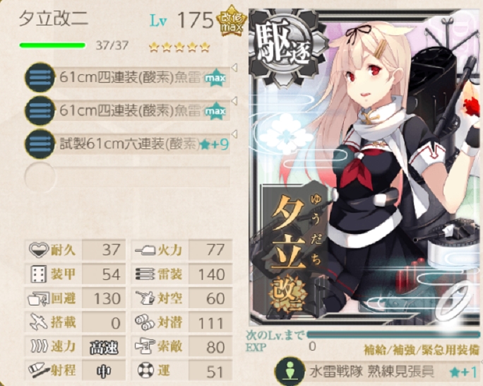 水雷戦隊 熟練見張員 Soc Seagull Naruの今を生きる 水雷戦隊 熟練見張員 Soc Seagull Naruの今を生きる
