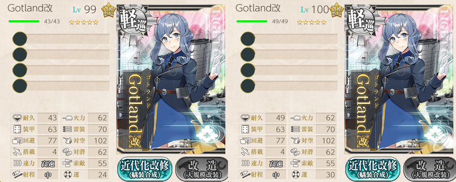 「Gotland」100Lv