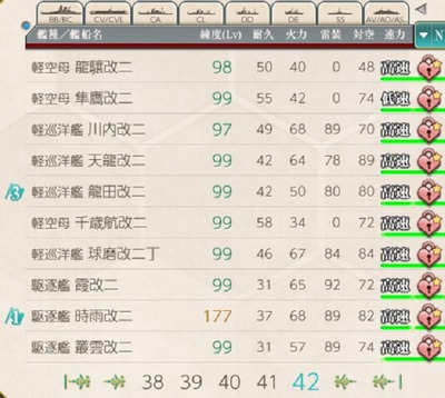 newソート