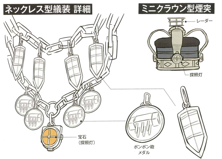 warspite装飾blog