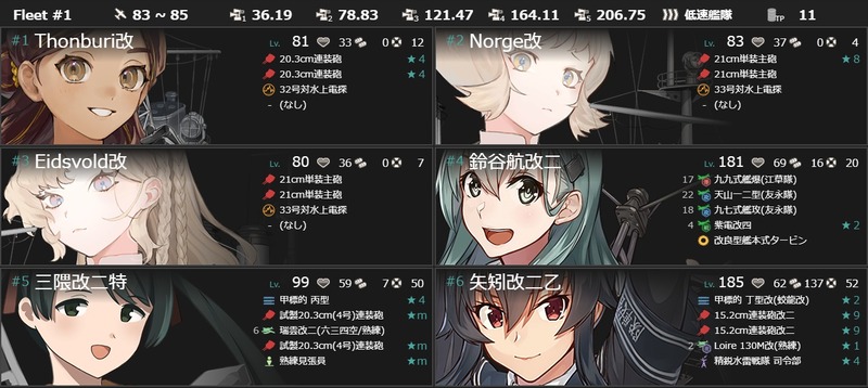 編成(#1-3/#1-4)：【13周年記念任務:拡張作戦】強行輸送作戦