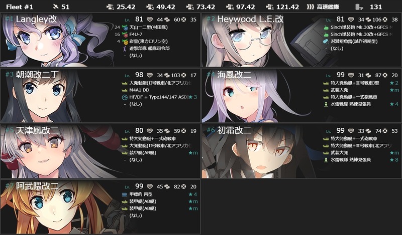 [#E4-2]攻略編成