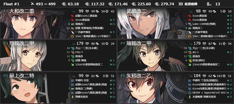 編成(#5-5)：新春【拡張作戦】精鋭日英米空母、新年協同作戦！