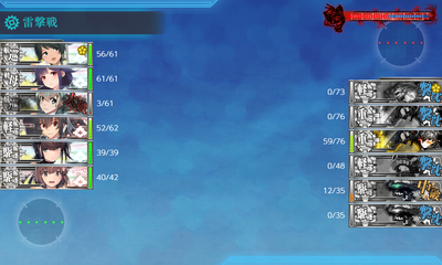 ゲージ破壊1回目