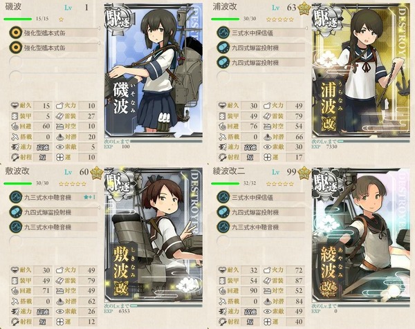 「第十九駆逐隊」出撃せよ!編成