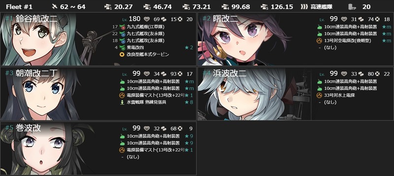 編成(#1-2)：【期間限定任務】Halloween海上護衛隊出撃！