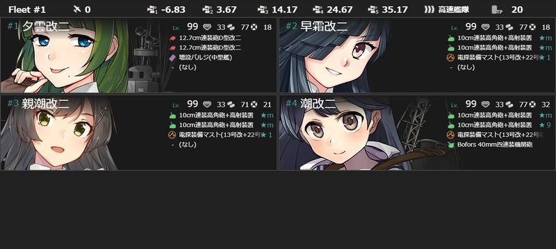 編成(#1-1)：【Xmas限定】Merry Xmas 駆逐隊、抜錨！