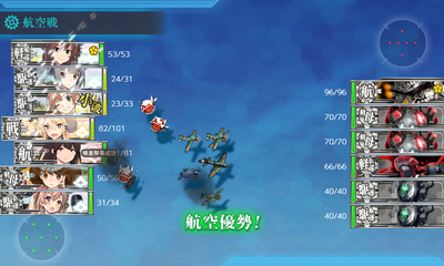 Cマス航空優勢