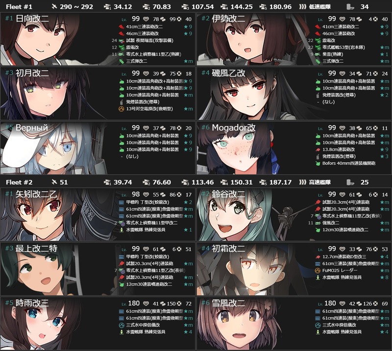 [#E6-1]削り段階編成