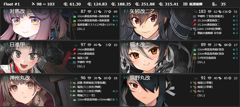 編成(#1-3/#1-4)：輸送船団護衛部隊、出撃せよ！