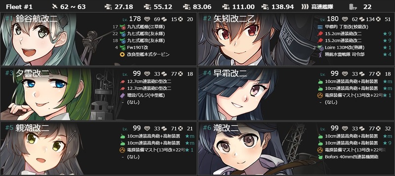 編成(#1-3)：【Xmas限定】Merry Xmas 駆逐隊、抜錨！