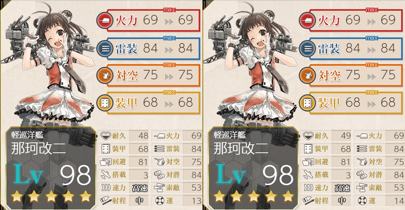 「那珂」の耐久改修 結果