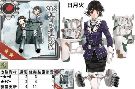 2号砲(妙高