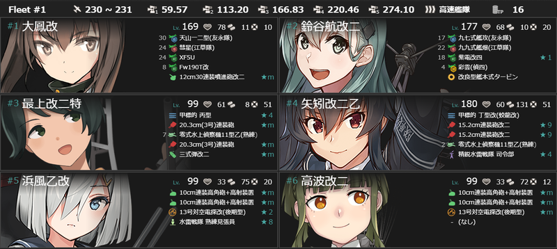 編成(#2-1/#3-1/#4-2)：バレンタイン2024限定任務【二号作戦】