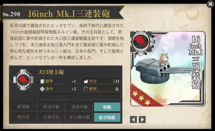 16inch Mk.I三連装砲