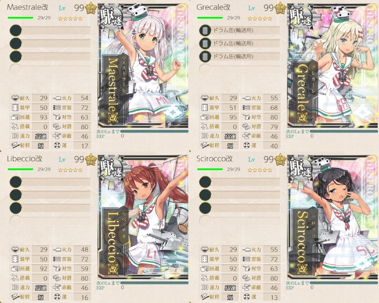 Maestrale級