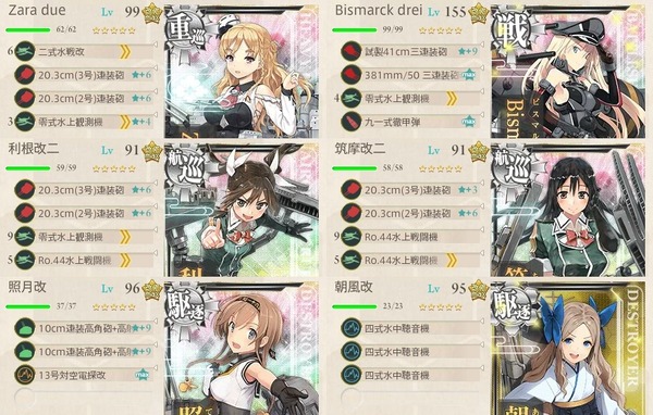 重装甲巡洋艦、鉄底海峡に突入せよ!編成