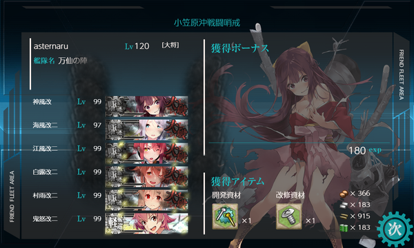 小笠原沖戦闘哨戒