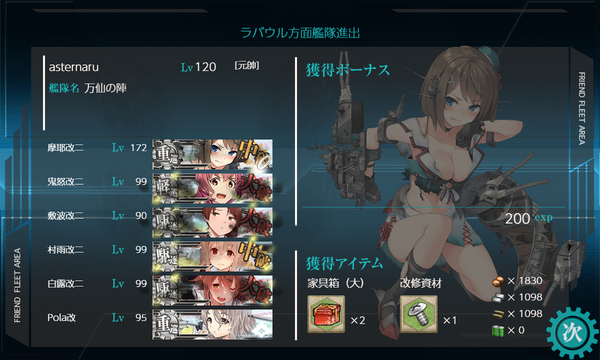 ラバウル方面艦隊進出
