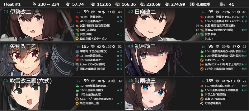 編成(#1-4/#2-5)：【初夏限定任務】水上打撃部隊 作戦運用2026