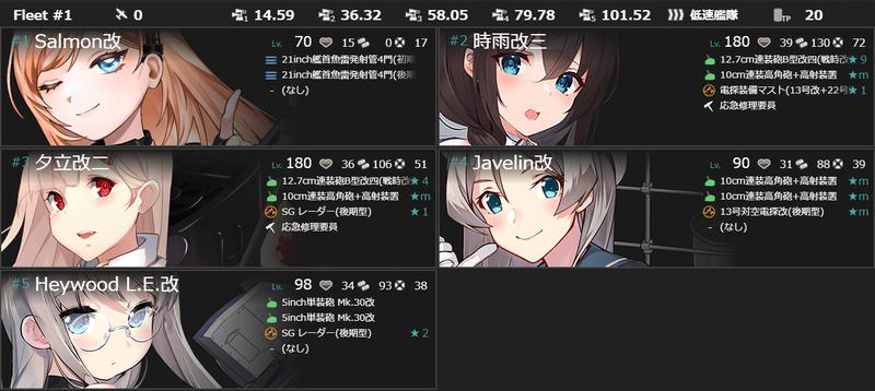 編成(#1-2):【潜水艦任務】潜水艦、戦闘哨戒!