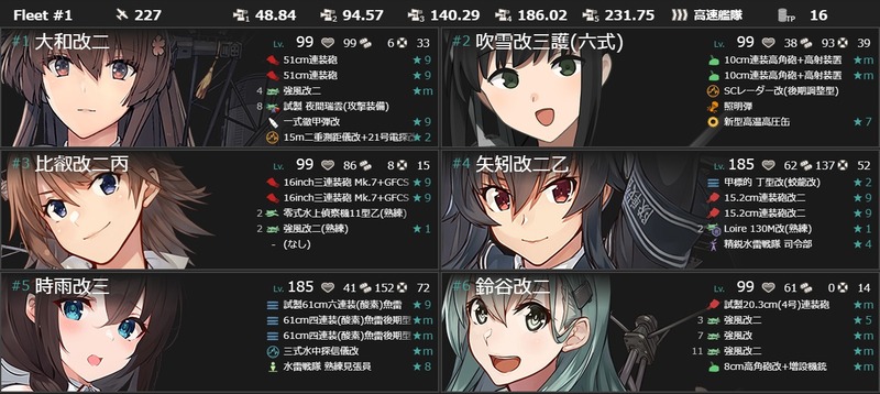 編成(#5-2/#5-3/#5-4):【13周年記念任務:拡張作戦】艦隊、南方へ!